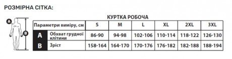 куртка робоча розмірна сітка